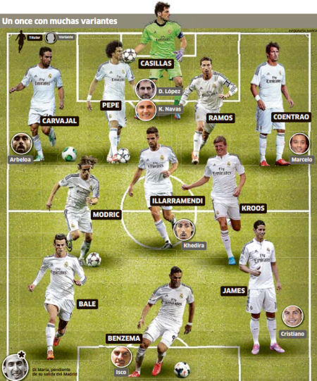 他在场上就是稳定器